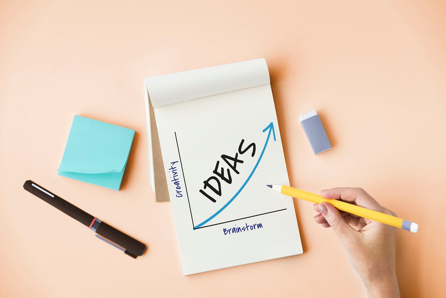 Google Ad Copywriting