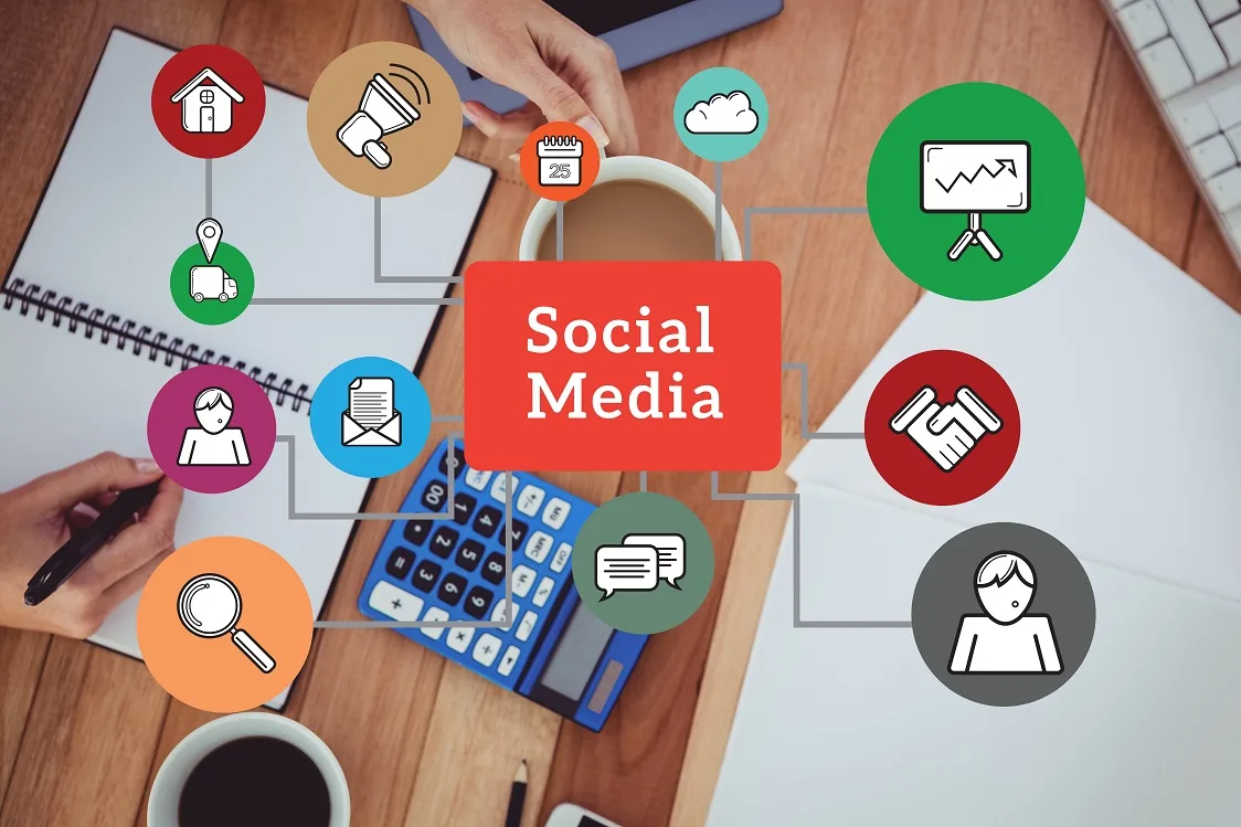 Social Media Strategy Development services